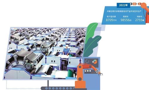 技術開發(fā)驅動產業(yè)優(yōu)化升級，加速融入雙循環(huán)新發(fā)展格局